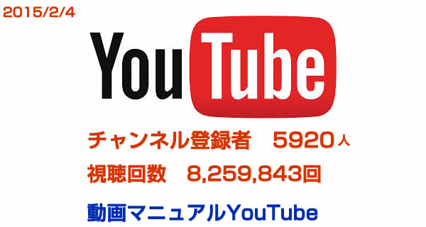 YouTubeマーケティング