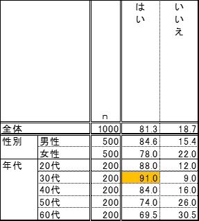 rakuten