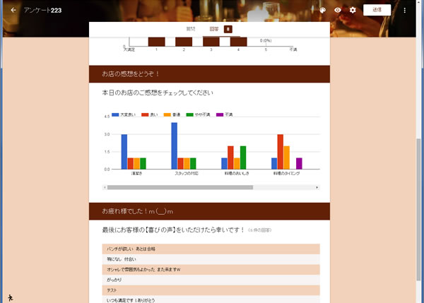 アンケート結果